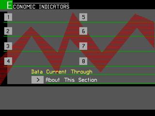 economic-indicators-frame.nap rendered