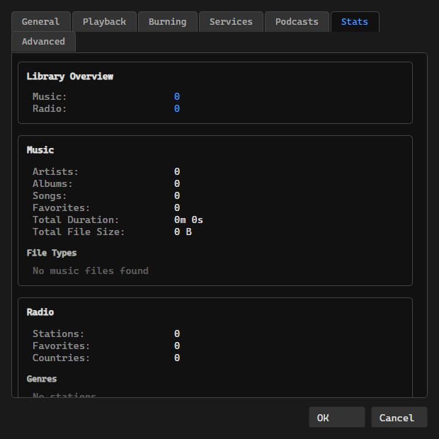 Library statistics